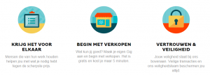 Fiverr