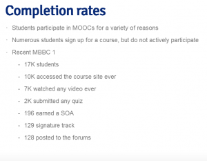 MOOC completion rate