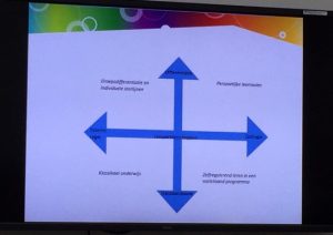 Rechtdoenaanverschillen