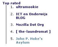 score - Klik voor grotere versie