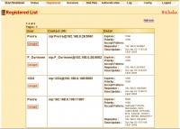 registered users - Klik voor grotere versie