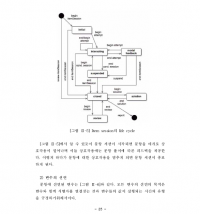Korean QTI - Klik voor grotere versie