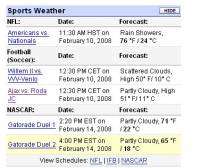 Voetbal in NL - Klik voor grotere versie