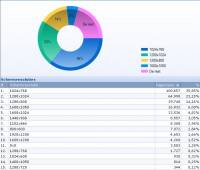 Resoluties - Klik voor grotere versie