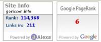 PageRank - Klik voor grotere versie