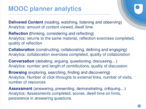 MOOC_Planner_Analytics