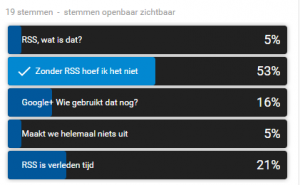 RSS_poll