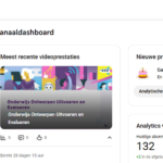 21 jaar YouTube