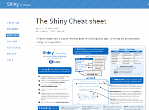 shiny_cheat_sheet